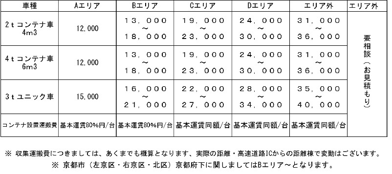 http://www.kyokan.co.jp/kontena.jpg