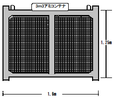 アミコンテナ 3m3